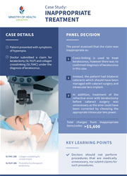 MOH_Infographic_Doctor_Case Study_Inappropriate Treatment_2
