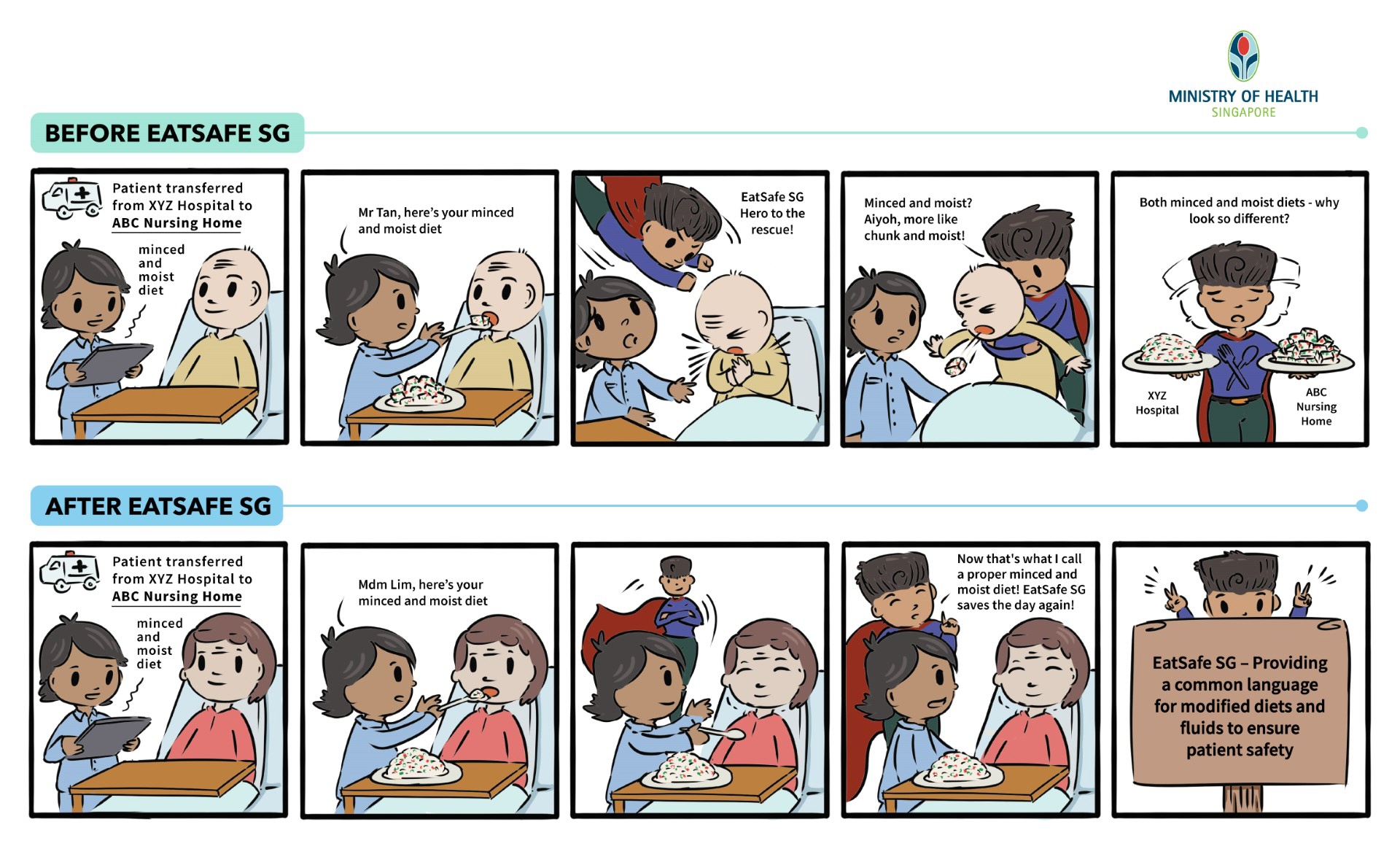 EatSafe SG bulletin 2023 EatSafe SG bulletin 2023
